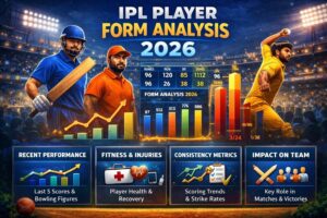 IPL Player Form Analysis