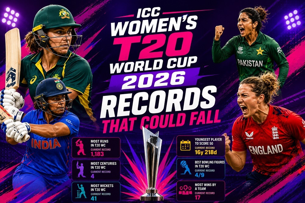 ICC Women’s T20 World Cup 2026: Records That Could Be Broken During The Tournament